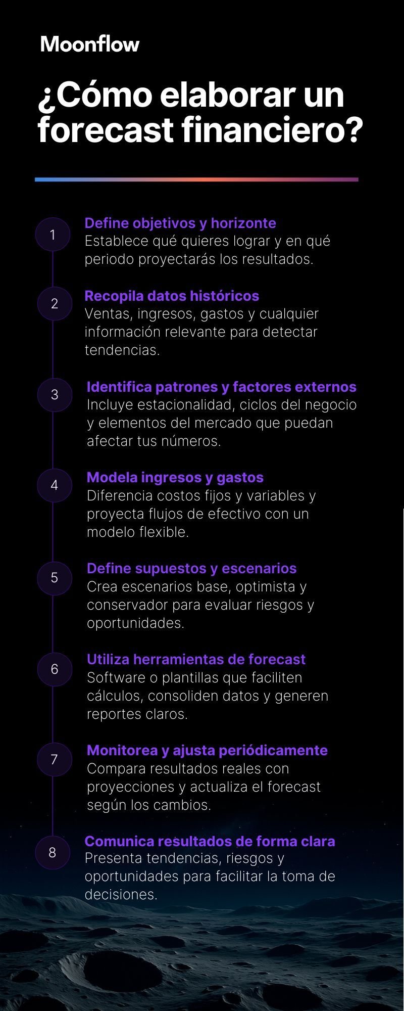 como elaborar un forecast financiero