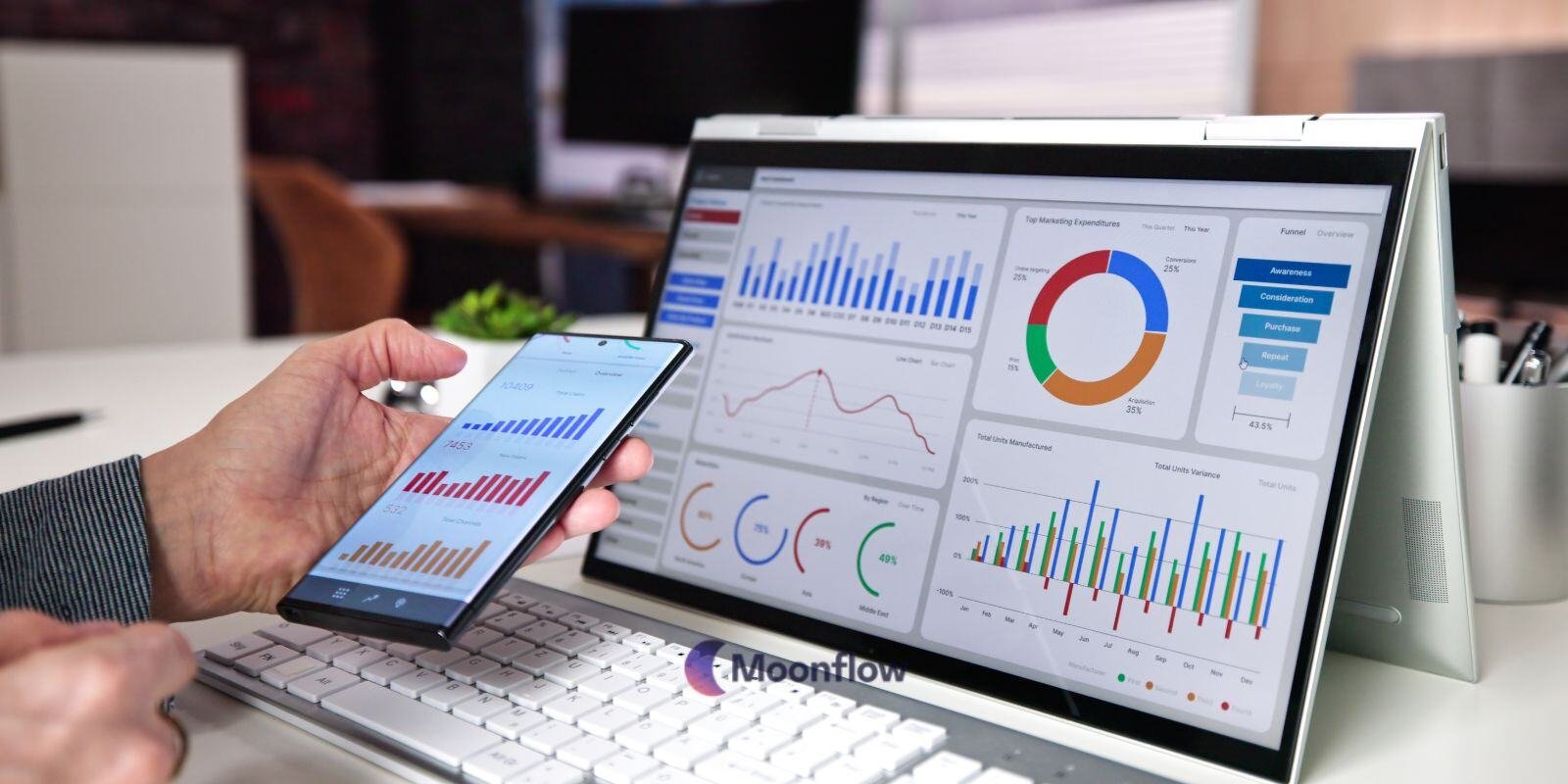 2.México-Dashboard-de-cobranzas