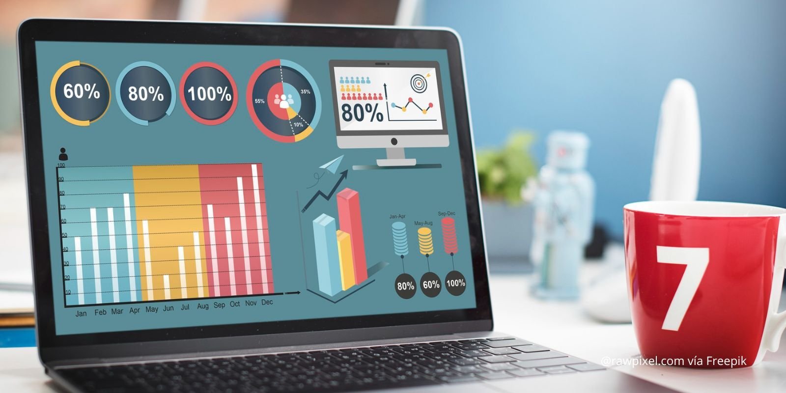 4. Mx. Machine learning aplicado a cobranzas. métricas para mejorar