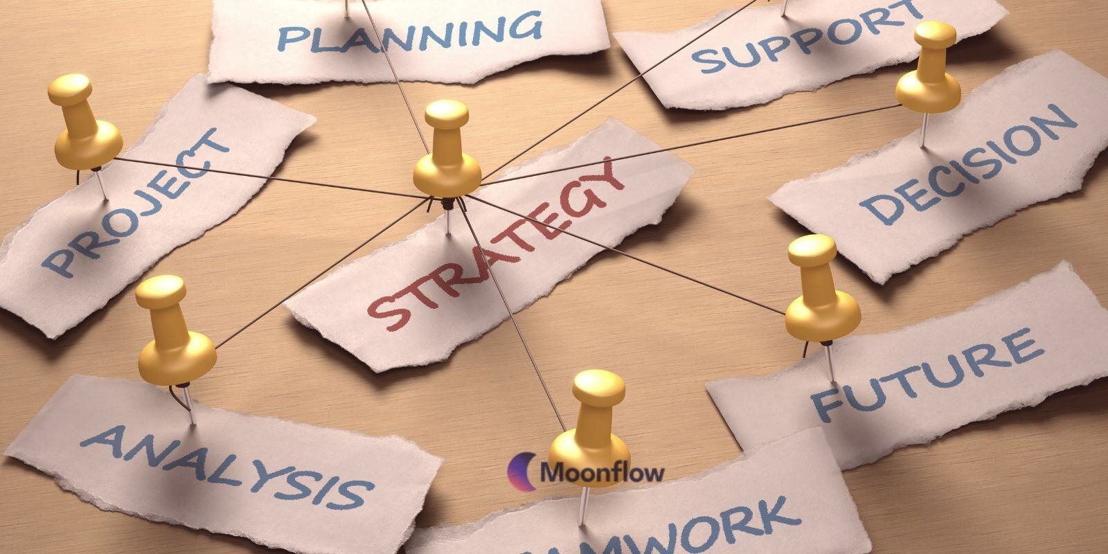 estrategias para mejorar la gestion de cobranzas
