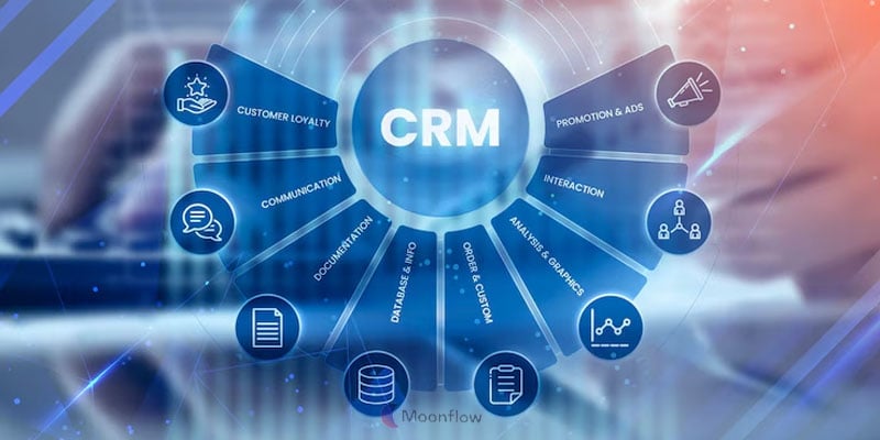 2.Pe-CRM