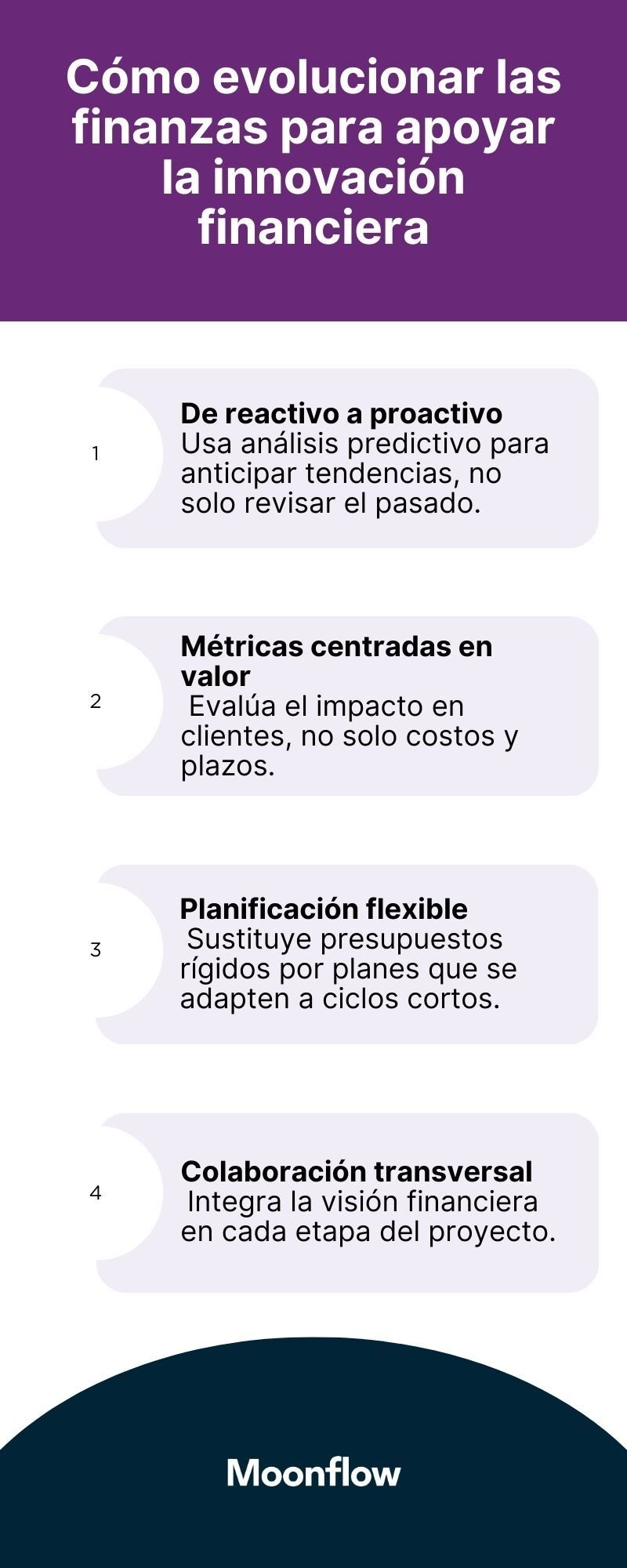 Cómo evolucionar las finanzas para apoyar la innovación financiera
