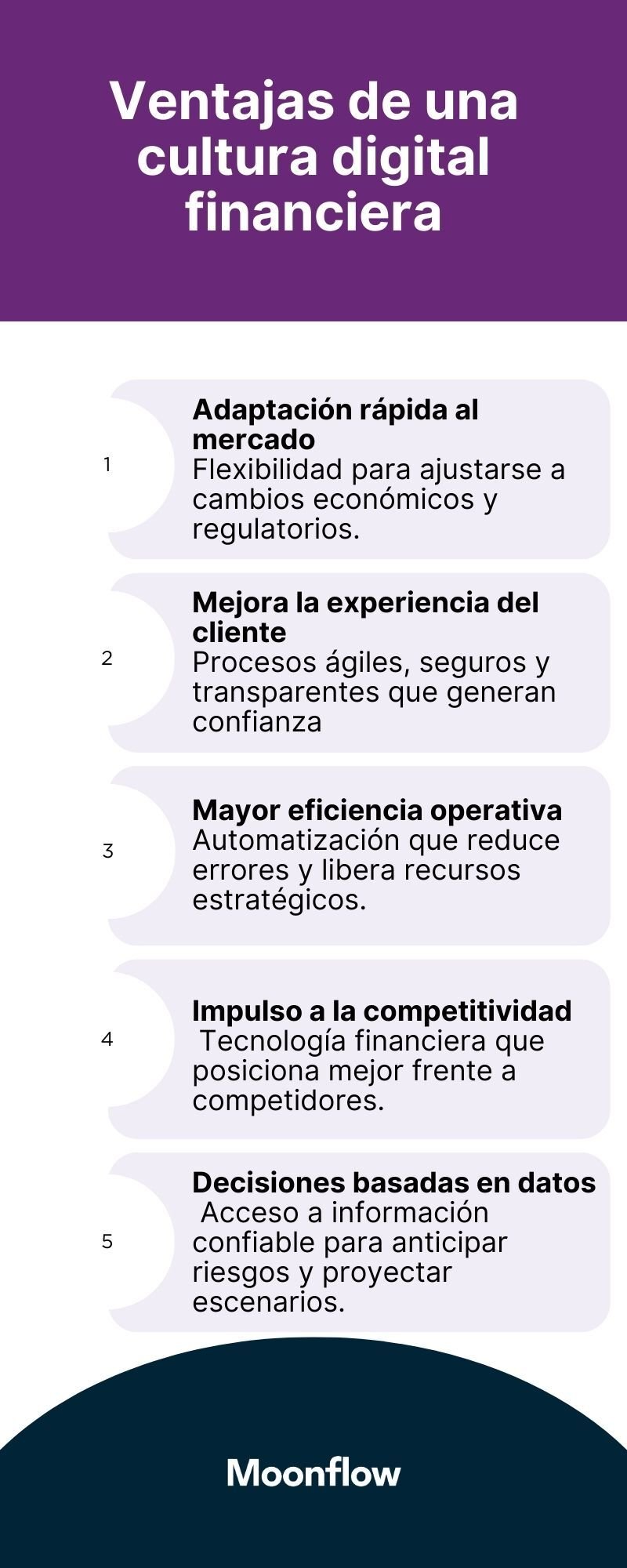 Ventajas de una cultura digital financiera