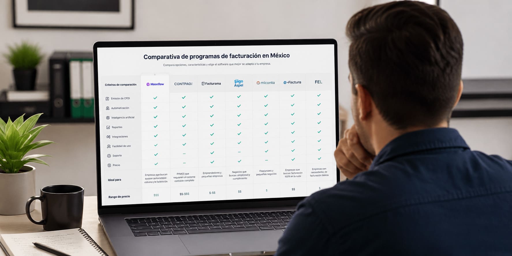 ejecutivo comparando mejores software de facturación en México