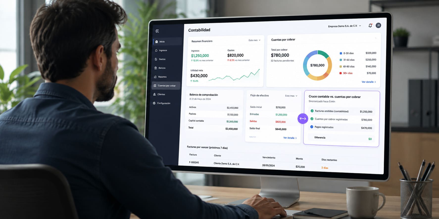 mejores programas de contabilidad en México 