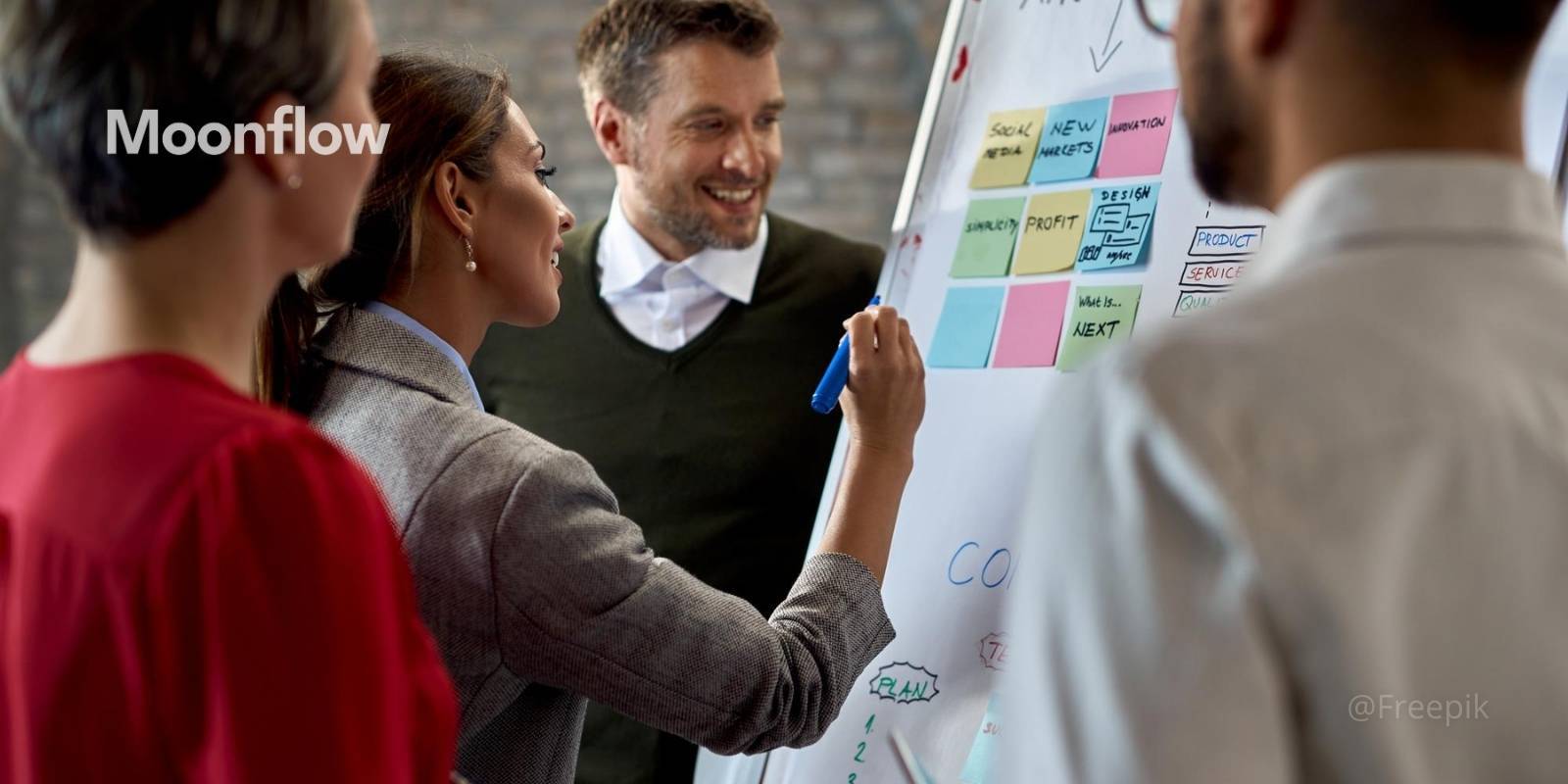 Ciclo de innovación financiera