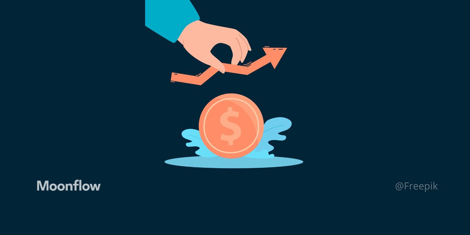 Rotación del Capital de Trabajo