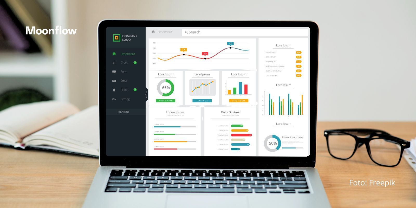 Dashboards de cobranza, aliado estrátegico para control de desempeño