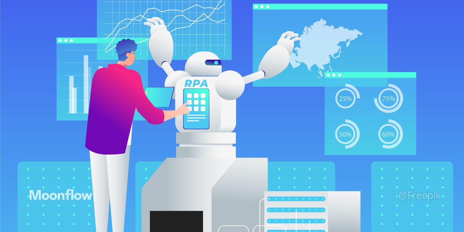 RPA en finanzas