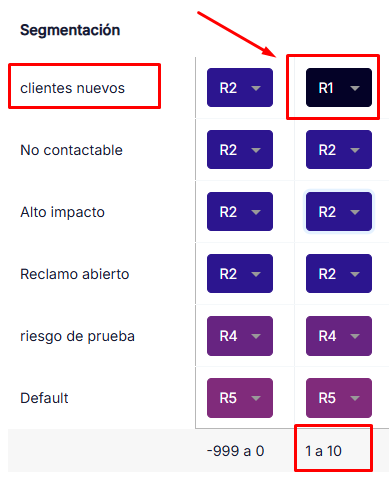 Ejemplo Matriz