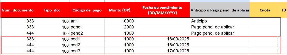 Ejemplo anticipos y pagos pendientes